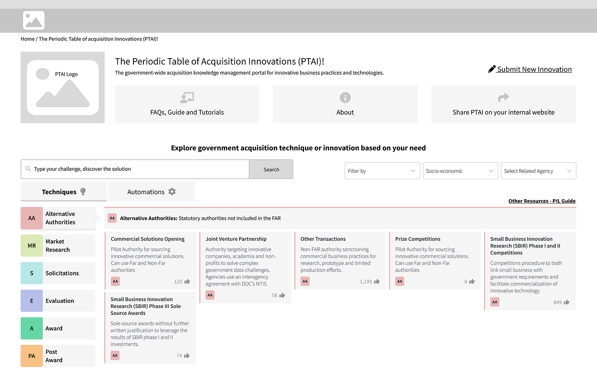 High fidelity PTAI landing page